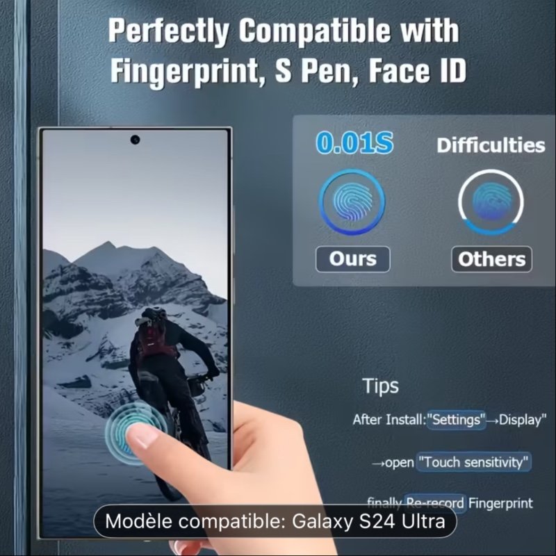2 pièces pour for Galaxy S24 Ultra